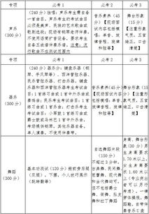 西乡中学自主招生2023，深圳西乡中学怎么样上一本线的人多吗