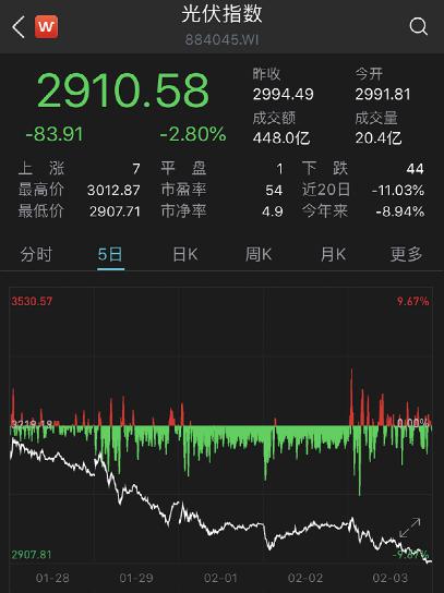 东吴证券评级买入股票,三峡水利买入评级