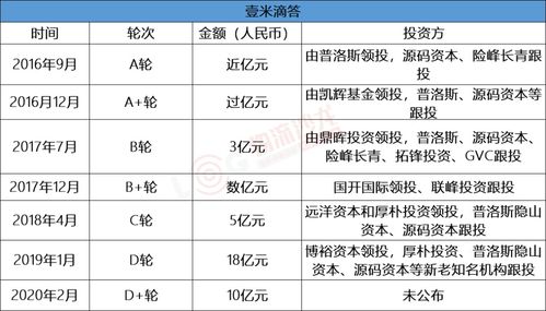 什么叫对单、叠单、挂撤打、扫单？背后逻辑是什么？