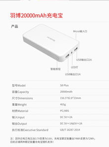 最新专报!了解电量单位，毫安与毫安时一手直销“烟讯第44392章” - 5 - 680860香烟网