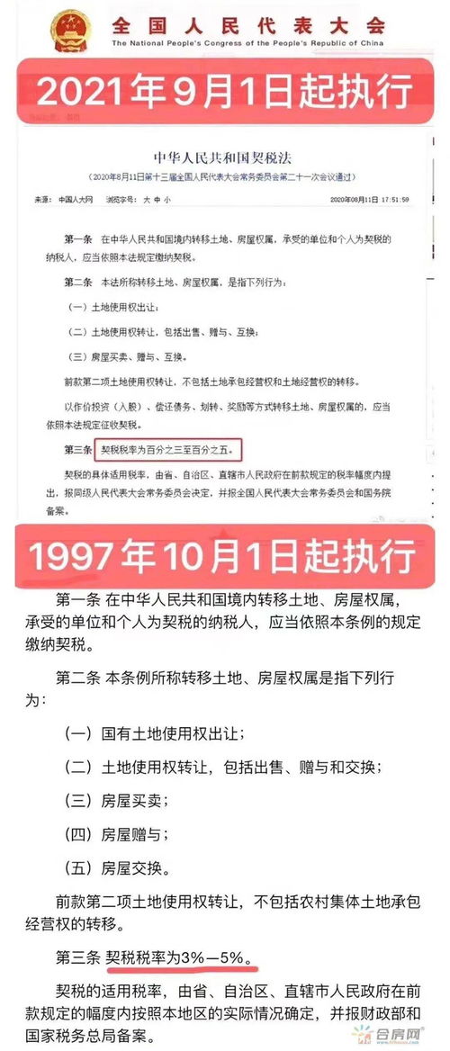 契税2022年新规是怎样的？