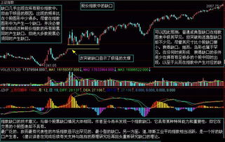 股票投资中的开盘是什么意思