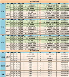 11月23日出生的射手座,11月23日是什么星座