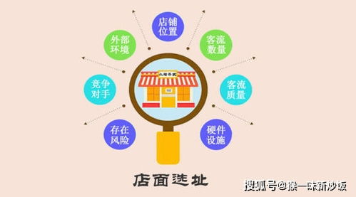 奶茶店活动计划方案范文;奶茶店销售成本和计划？