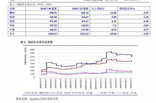 港股通信息发布渠道