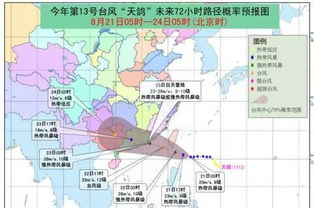 台风 天鸽 携雨而来 东莞气温要退烧 请先捱过两天的37 高温再说...