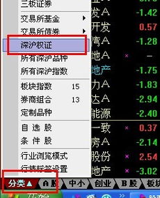 买权证跟买股票有什么区别?哪个好?