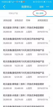 中国建行理财产出售给特定对象是什么意思