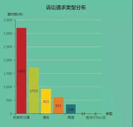 5万对夫妻离婚原因曝光 佛山人婚姻第一杀手不是出轨,竟然是