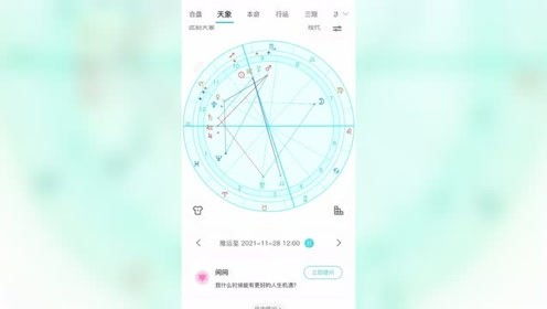 2021年11月28日星盘分析 月进处女座