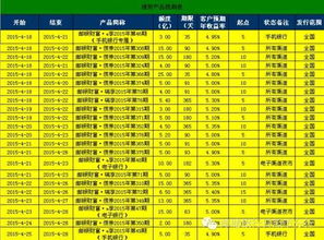 邮储银行月月升理财每天的开盘时间