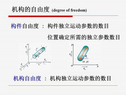 偏离方向词语解释（偏离方向是动宾短语吗？）