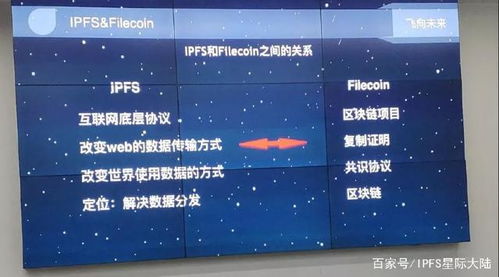 矿圈管家 最简单全面的介绍IPFS