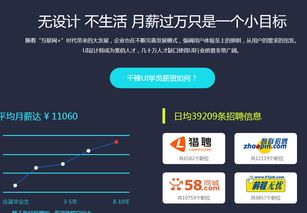 ai软件基础视频教程 千锋最新ui实战讲解课程