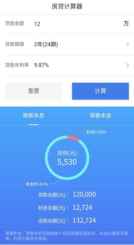 贷款12万期限5年每月是多少