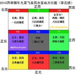 风水大师李亮德 2016年五黄二黑煞方位如何化解