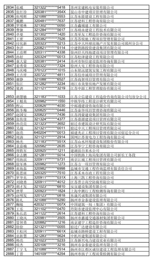 监理过了公示期过了就稳了吗(监理工程师公示完什么时候能查出来)