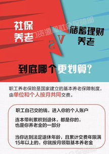 缴养老保险还不如把钱存银行做理财划算 真的假的呀