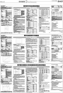 银华交易型货币基金是保本的吗？认购代码:511883。