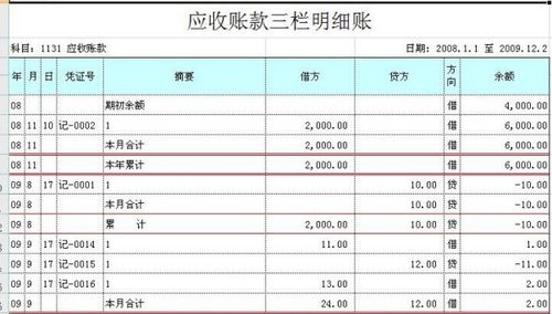 在会计中为什么预收账款是属于负债呢？ 我是初学者，请大家帮帮忙。