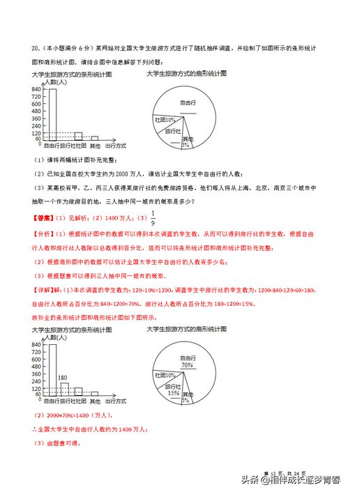 广州中学自考题库数学,请问谁有广东自考工程数学一（07961）历年的试卷？或者在哪可以找到？谢谢