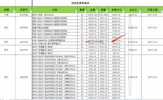 如何将表1中的数据与表2中的数据进行比对 若表1中的某个数据与表2中的数据相符,则在二表中全标示出来 