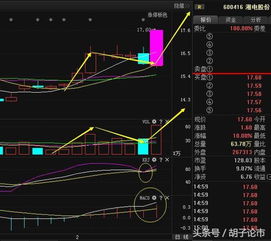 基建两铁指的是哪两铁股票