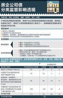 老股东优先配置的公司债如何进行缴款？