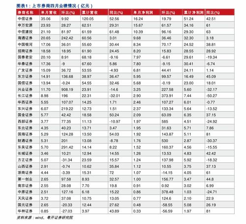 汉森制药股票历史高点