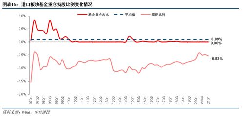 晶升股份：国内硅市场或已迎来行业复苏迹象