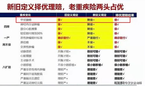 第一次全国经济普查主要数据公报 第一号 