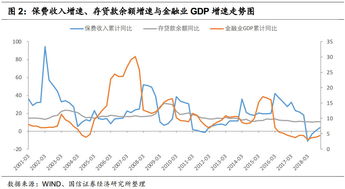 港股成交金额后面的B代表什么？