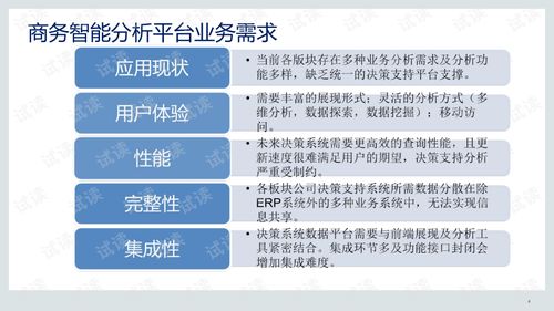 能源集团BI智慧决策分析平台整体解决方案.ppt