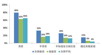 企业是唯一的市场主体