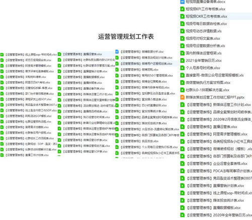 论文查重目录实战：案例分析与经验分享