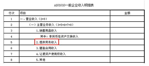 我开一家建筑劳务公司需要缴纳什么税？具体是多少？