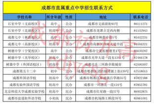 成都重点职高有哪几所是公办的