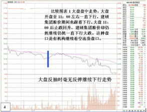 怎么评定某只股票该不该买？那些条件是怎么计算出来的？