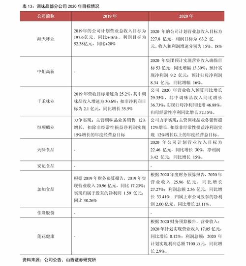 买入开仓和卖出开仓的区别？