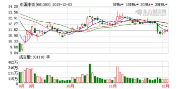 铁路配件公司营销方案范文—铁路装备公司都做什么？