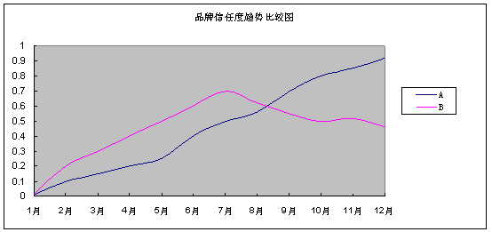 JN江南体育官方网站：第二届丨毕业季设计创意大PK-北京城市学院校内PK赛第二波！(图15)