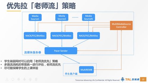 《百度云加速》cdn会不会淘汰