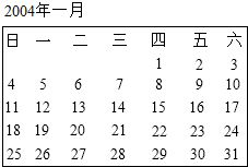 根据如图提供的参考 请你制作一张2004年二月份的日历表.日一二三四五 