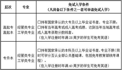 哪家公司在远程教育领域有优势？