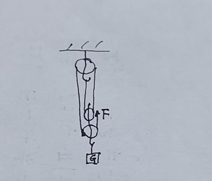 F股和N股都是在海外上市的股票，N股是不是属于F股呀？