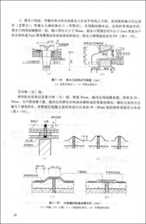 求职安装预算员专业知识要求