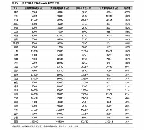 祥源转债：今日上市可转债申购价值分析