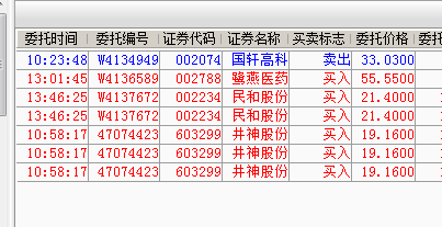 今天买入这支股票，明天就要派发红利、或配股的话，有我的一份么？