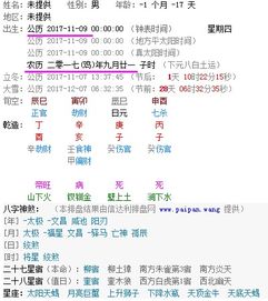 阳历是87年1月21日农历是几月几日 信息阅读欣赏 信息村 K0w0m Com