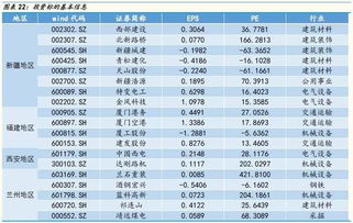 经济全球化中国股市的影响